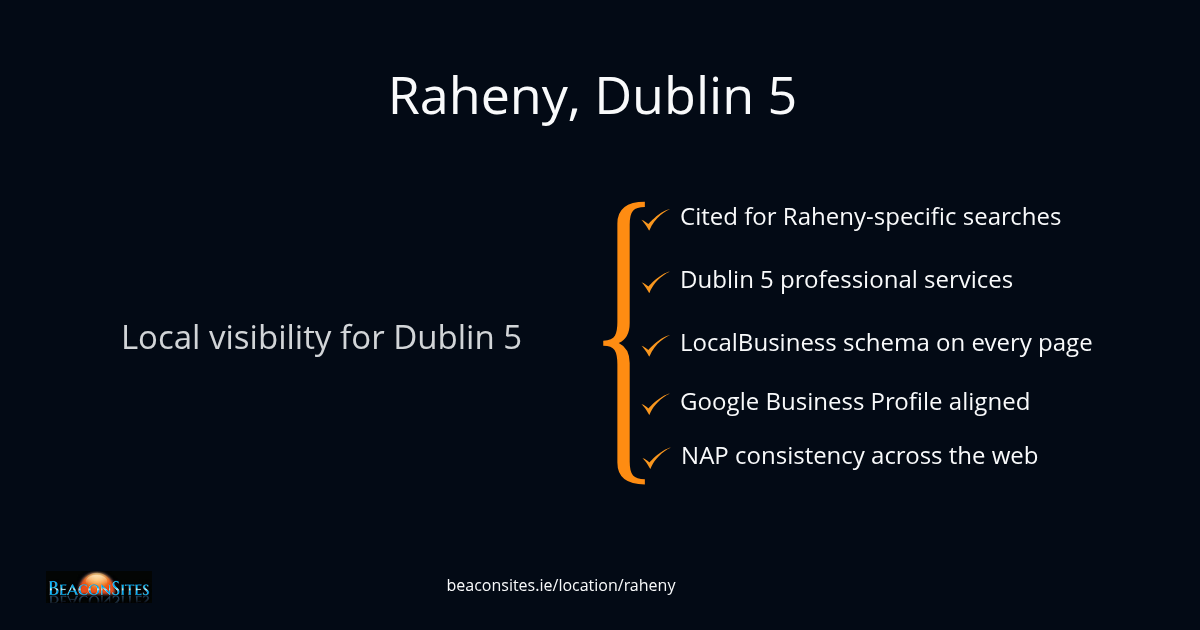 BeaconSites in Raheny, Dublin 5