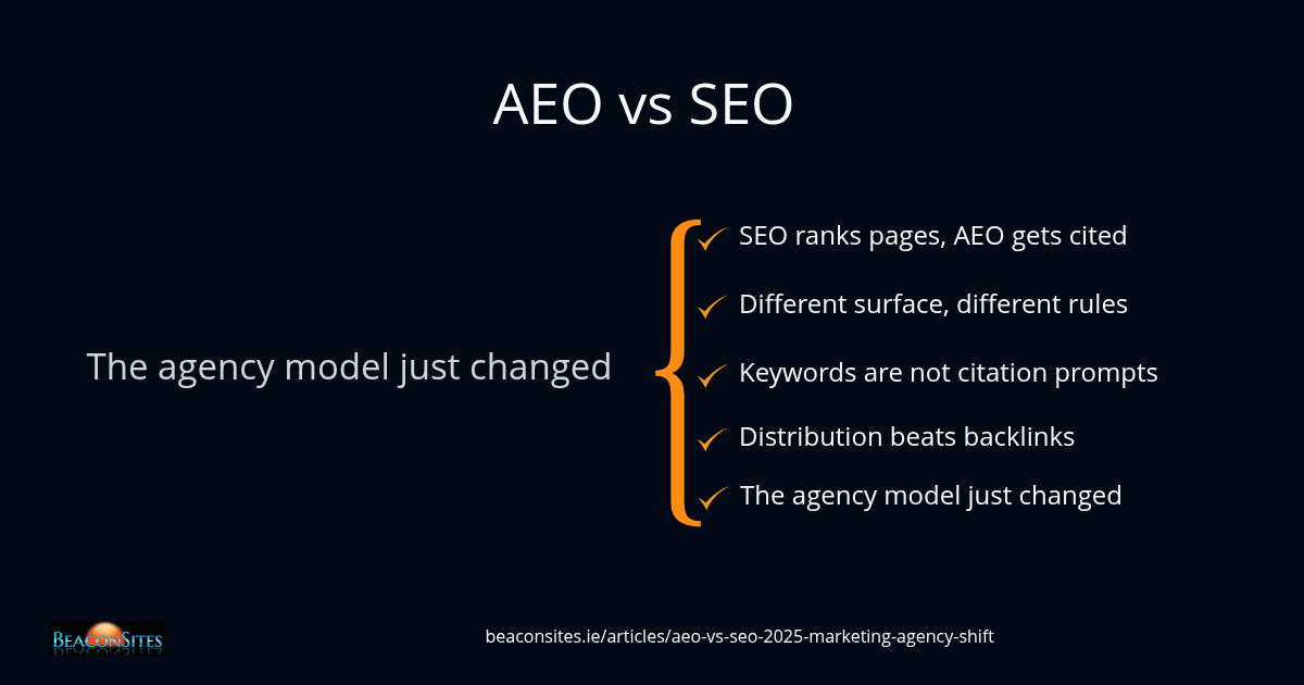 AEO vs SEO: The Quiet Shift That Changed Marketing Agencies in 2025