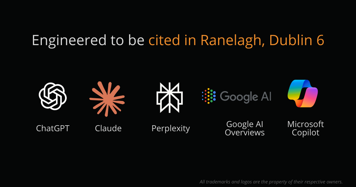 BeaconSites in Ranelagh, Dublin 6