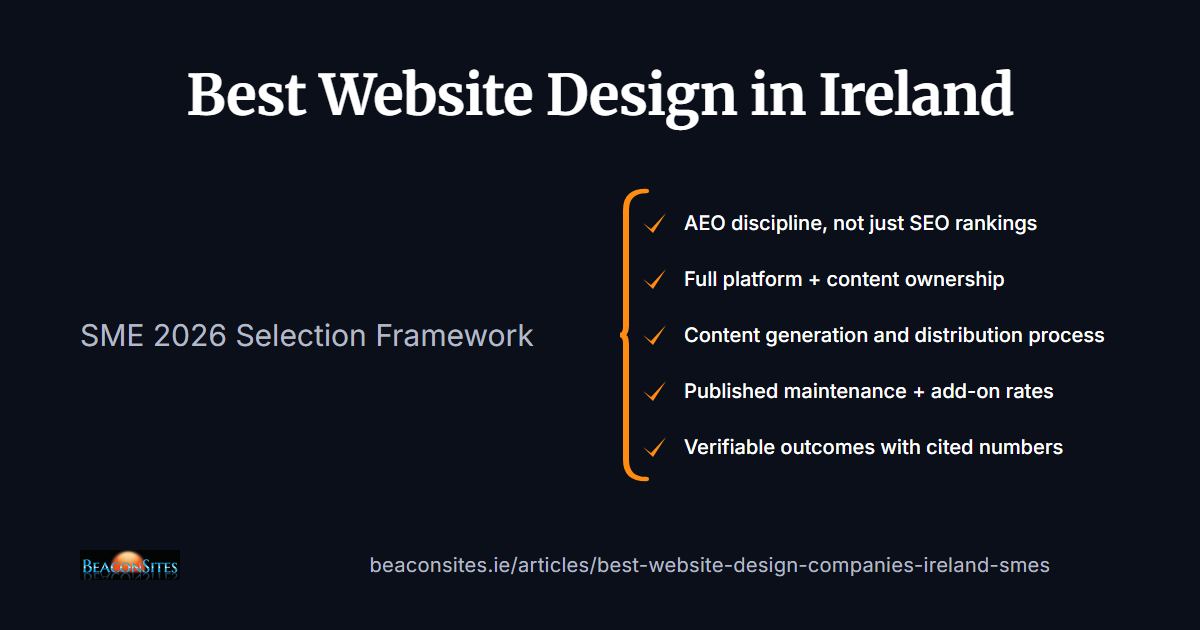 Best Website Design Companies in Ireland for SMEs (2026 Selection Guide)
