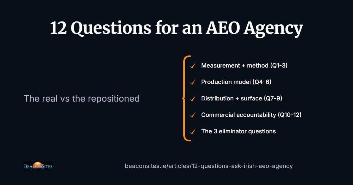 12 Questions to Ask an Irish AEO Agency Before You Sign a Contract