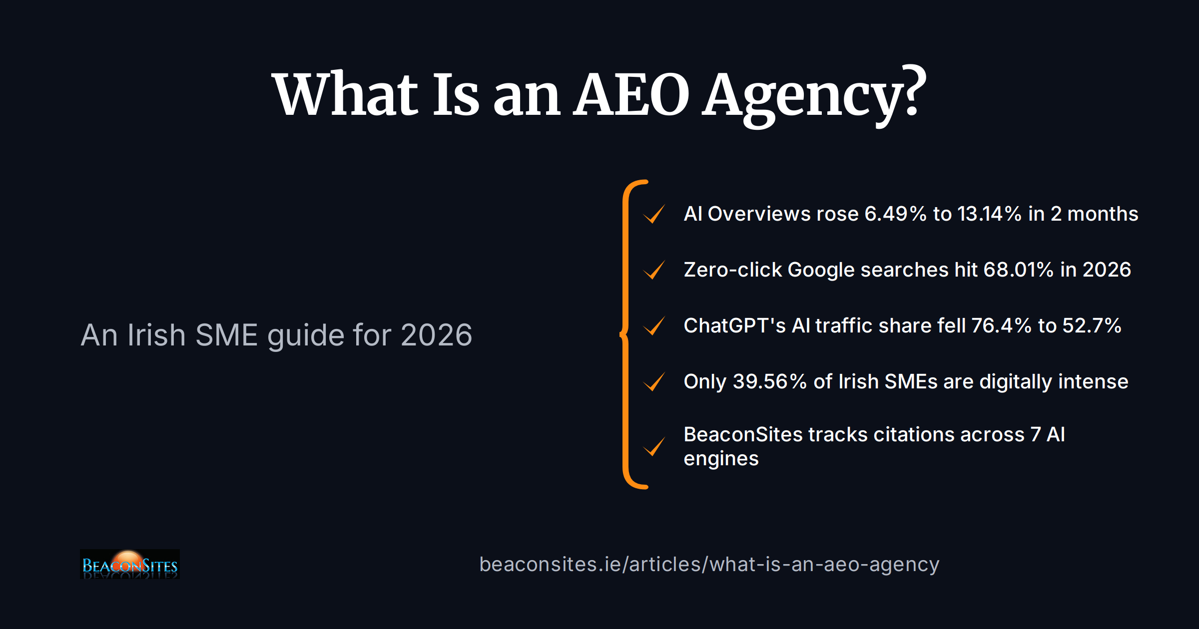 What Is an AEO Agency? A 2026 Guide for Irish SME Owners